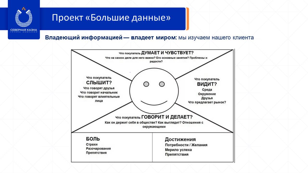 Слайд11