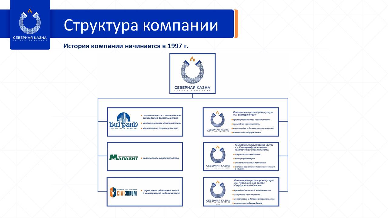 Слайд2